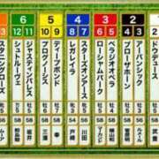 ヒメ日記 2024/12/19 18:31 投稿 たまき SMAT×SMAT（スマットスマット）