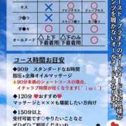 ヒメ日記 2026/03/20 16:17 投稿 みるく 千葉泡洗体デラックスエステ