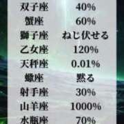 ヒメ日記 2025/02/01 17:07 投稿 内海 MadameRest(マダムレスト)