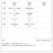 ヒメ日記 2025/11/27 18:29 投稿 みき CHIANTI OKINAWA