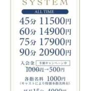 ヒメ日記 2025/12/01 00:29 投稿 みき CHIANTI OKINAWA