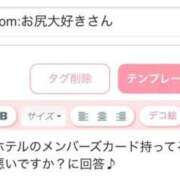 みき 日記ネタより　part.512 CHIANTI OKINAWA