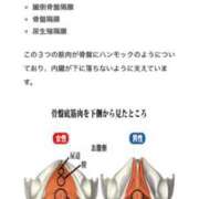 ヒメ日記 2026/01/22 15:28 投稿 みき CHIANTI OKINAWA