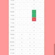 ヒメ日記 2025/03/11 13:16 投稿 みか CECIL