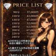 白石ゆきね 規制台⚠️ゆきね フェアリードール