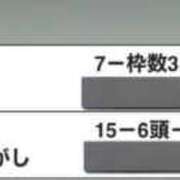 ヒメ日記 2025/11/23 16:27 投稿 ももえ ウルトラホワイト