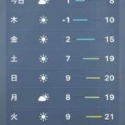 ヒメ日記 2025/03/19 13:40 投稿 鈴谷ゆうり 五十路マダム　和歌山店