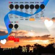 ヒメ日記 2025/06/25 07:38 投稿 鈴谷ゆうり 五十路マダム　和歌山店