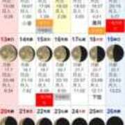 ヒメ日記 2025/07/10 12:08 投稿 鈴谷ゆうり 五十路マダム　和歌山店