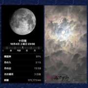 ヒメ日記 2025/10/05 00:00 投稿 鈴谷ゆうり 五十路マダム　和歌山店