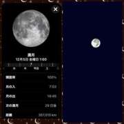 ヒメ日記 2025/12/05 01:40 投稿 鈴谷ゆうり 五十路マダム　和歌山店