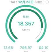 ヒメ日記 2025/12/24 01:34 投稿 しのん One More奥様　蒲田店