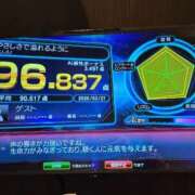 ヒメ日記 2026/03/27 20:38 投稿 しのん One More奥様　蒲田店