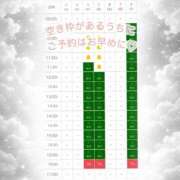 ヒメ日記 2026/06/03 22:32 投稿 ゆあ One More奥様　横浜関内店