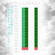 ヒメ日記 2026/06/10 20:15 投稿 ゆあ One More奥様　横浜関内店