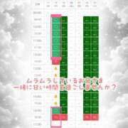 ヒメ日記 2026/06/17 21:17 投稿 ゆあ One More奥様　横浜関内店