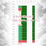 ヒメ日記 2026/06/23 23:30 投稿 ゆあ One More奥様　横浜関内店