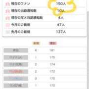 ヒメ日記 2025/11/13 15:32 投稿 なぎ ていくぷらいど.学園