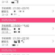 ヒメ日記 2025/05/02 12:22 投稿 ななみ ごほうびSPA 大阪店