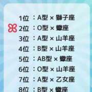 ヒメ日記 2025/06/18 11:52 投稿 あいか 熟女の風俗最終章 宇都宮店