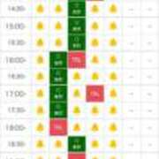 ヒメ日記 2026/03/16 12:15 投稿 花咲　まりえ OL精薬