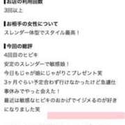 ヒメ日記 2026/08/08 20:30 投稿 ヒビキ いたずらバニーちゃん