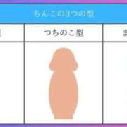 ヒメ日記 2025/07/30 14:01 投稿 のえる 奴隷コレクション