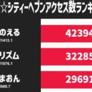 ヒメ日記 2025/10/11 15:34 投稿 のえる 奴隷コレクション