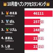 ヒメ日記 2025/11/02 17:46 投稿 のえる 奴隷コレクション