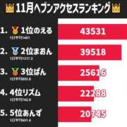 ヒメ日記 2025/12/02 01:24 投稿 のえる 奴隷コレクション