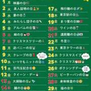 のえる 記念日㊗️ 奴隷コレクション