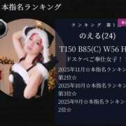 ヒメ日記 2025/12/31 21:45 投稿 のえる 奴隷コレクション