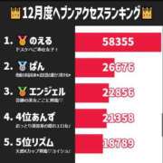 ヒメ日記 2026/01/03 22:38 投稿 のえる 奴隷コレクション