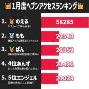 ヒメ日記 2026/02/02 09:00 投稿 のえる 奴隷コレクション