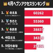 ヒメ日記 2026/05/02 02:52 投稿 のえる 奴隷コレクション