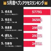 ヒメ日記 2026/06/03 10:02 投稿 のえる 奴隷コレクション