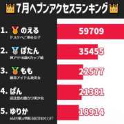 ヒメ日記 2026/08/06 23:01 投稿 のえる 奴隷コレクション