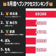 ヒメ日記 2026/09/03 16:00 投稿 のえる 奴隷コレクション