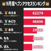ヒメ日記 2026/10/02 18:02 投稿 のえる 奴隷コレクション