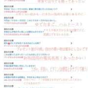 ヒメ日記 2025/03/05 19:17 投稿 いずみ（花嫁） Yシャツと私