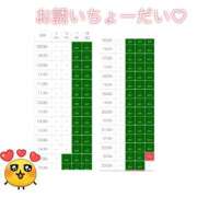 ヒメ日記 2025/04/02 13:30 投稿 恋羽(こはね)♥恋の堕天使♪ 美魔女コレクション