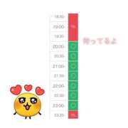 ヒメ日記 2025/04/10 18:44 投稿 恋羽(こはね)♥恋の堕天使♪ 美魔女コレクション