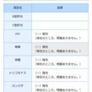 ヒメ日記 2025/07/24 09:04 投稿 しずく MOISTLIP