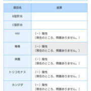 ヒメ日記 2025/07/24 09:13 投稿 しずく MOISTLIP
