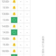 ヒメ日記 2025/04/15 10:24 投稿 なえ 電車でGOAL！