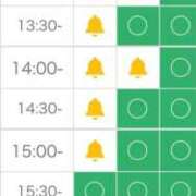 ヒメ日記 2025/04/28 09:54 投稿 なえ 電車でGOAL！