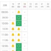 ヒメ日記 2026/01/16 20:04 投稿 なえ 電車でGOAL！