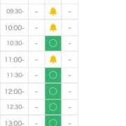 ヒメ日記 2026/03/08 19:44 投稿 なえ 電車でGOAL！