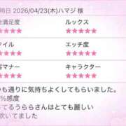 ヒメ日記 2026/05/02 22:06 投稿 うらら 櫻女学院