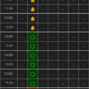 ヒメ日記 2025/11/19 19:56 投稿 ちぐさ 奥様さくら日本橋店